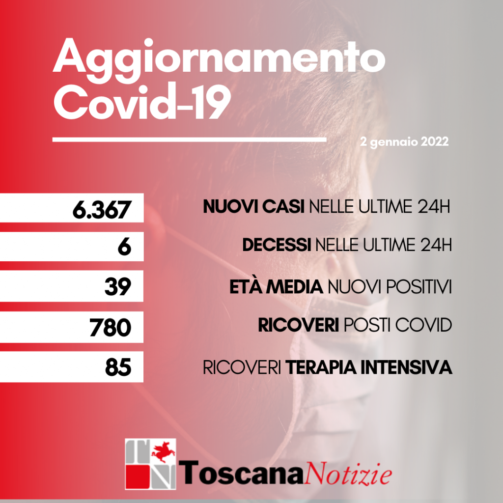 Tabella casi Covid Toscana 2 Gennaio 2022